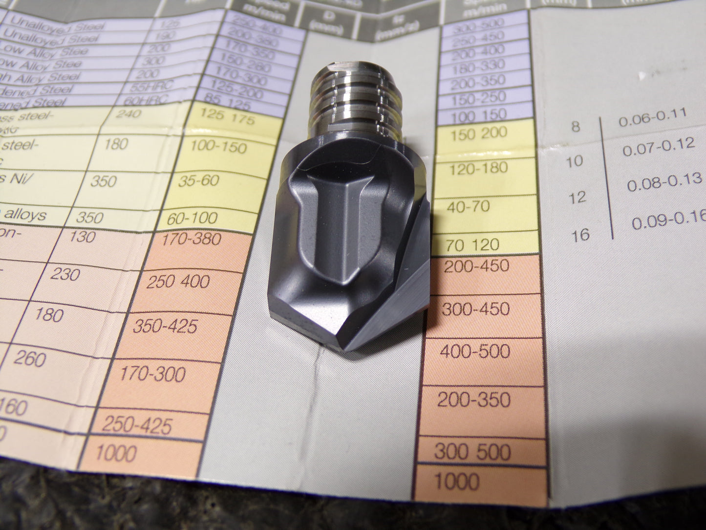 2pk, Iscar MM HCD Grade IC908 Carbide Chamfer Milling Tip Insert TiAlN Finish, 2 Flutes, 0.63" Cutting Diam, 0.61" Depth of Cut (CR00060-BT23)